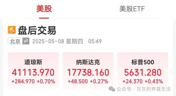 牛来了 美联储不降息、美股上涨、5月8日全球资讯！