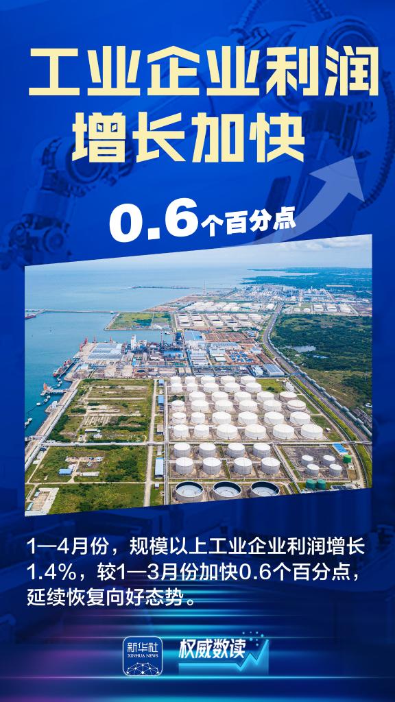 开源策略 权威数读丨利润稳定恢复！这几组数据展现我国工业发展韧性