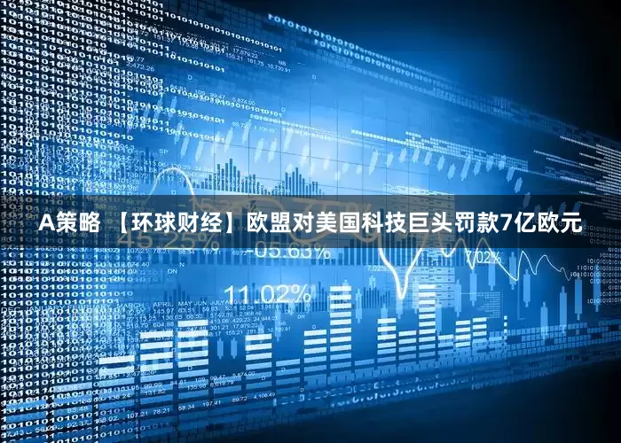 A策略 【环球财经】欧盟对美国科技巨头罚款7亿欧元