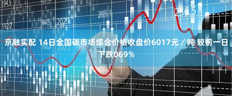 京融实配 14日全国碳市场综合价格收盘价6017元／吨 较前一日下跌069%